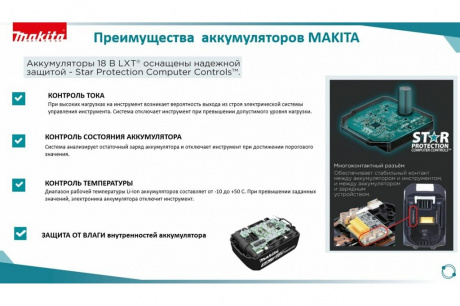 Купить Перфоратор Makita DHR 241 RFE фото №5