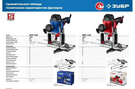 Купить Фрезер ЗУБР ФМР-1200 фото №19