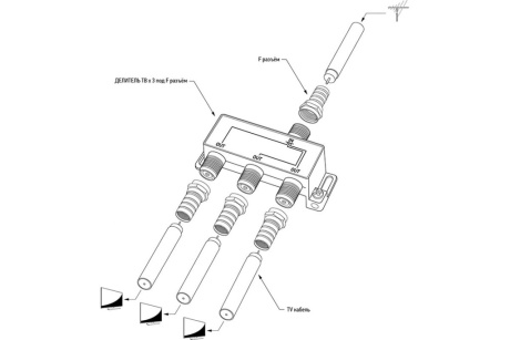 Купить Делитель ТВх3+4шт краб 5-1000 МГц  REXANT фото №13