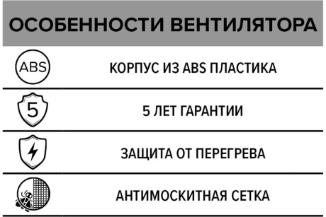 Купить Вентилятор D125 E125мм S осевой с антимоск. сеткой  ERA фото №6