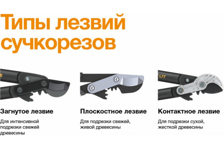 Купить Малый плоскостной сучкорез Fiskars S L28 1001432  112160  с загнутыми лезвиями фото №4