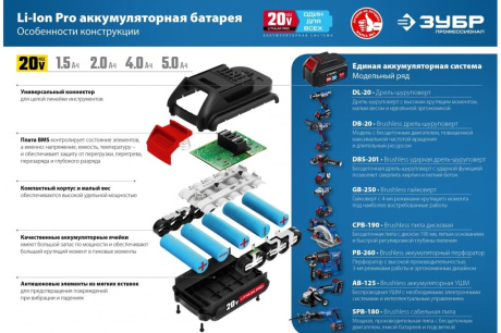 Купить УШМ 20В AB-125-41 Зубр 1 АКБ в сумке фото №24