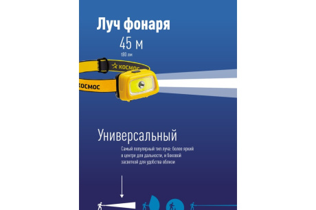 Купить Фонарь КОСМОС KOC-H3WDS-COB фото №3