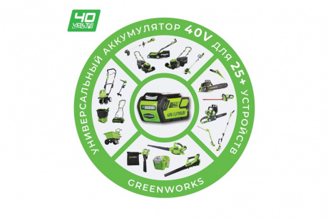 Купить Пила цепная аккумуляторная GREENWORKS GD40CS18 40 V без акк и з/у   2005807 фото №4